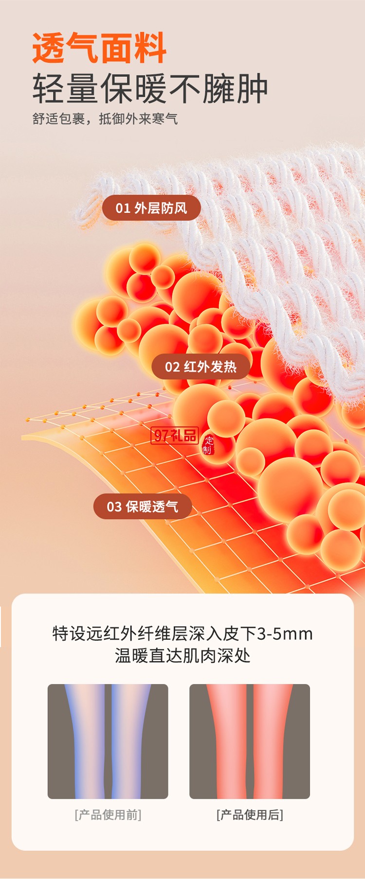 智能按摩護膝（單個）