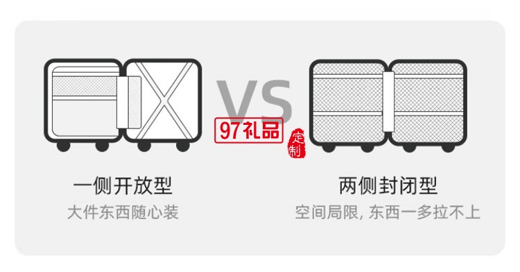 沙發系列拉桿箱