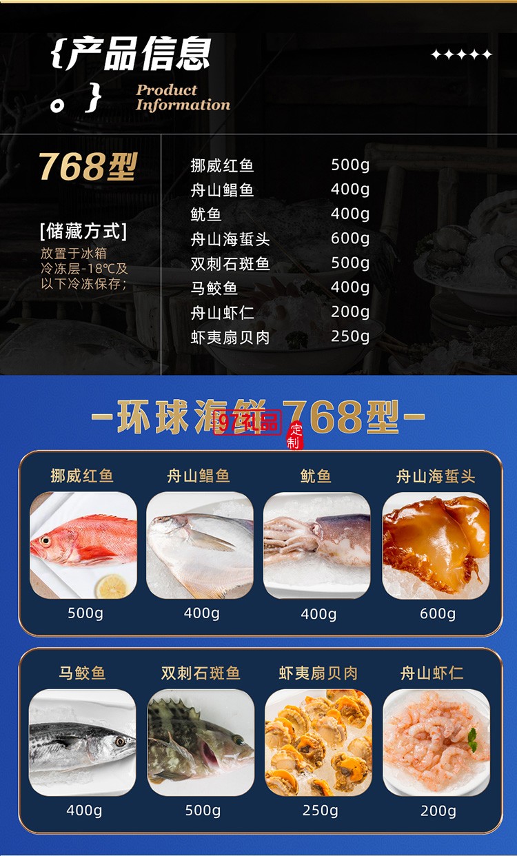 蟹狀元 環球海鮮禮券禮盒春節年貨大禮包