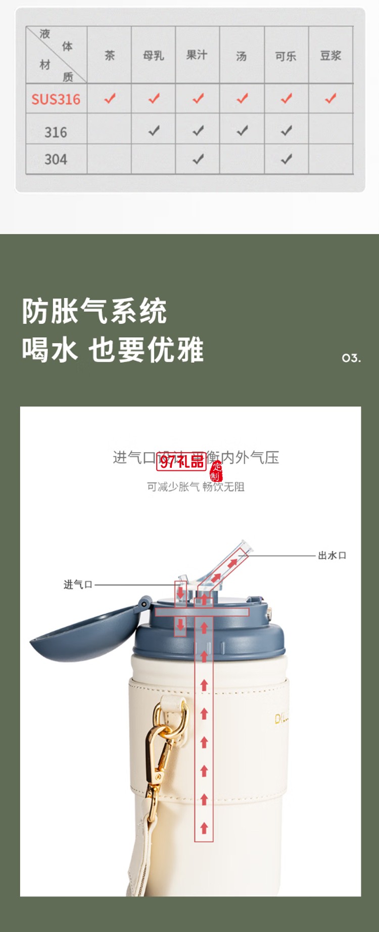 迪樂(lè)貝爾高顏值大容量帶吸管保溫水杯學(xué)生便攜隨手杯不銹鋼咖啡杯