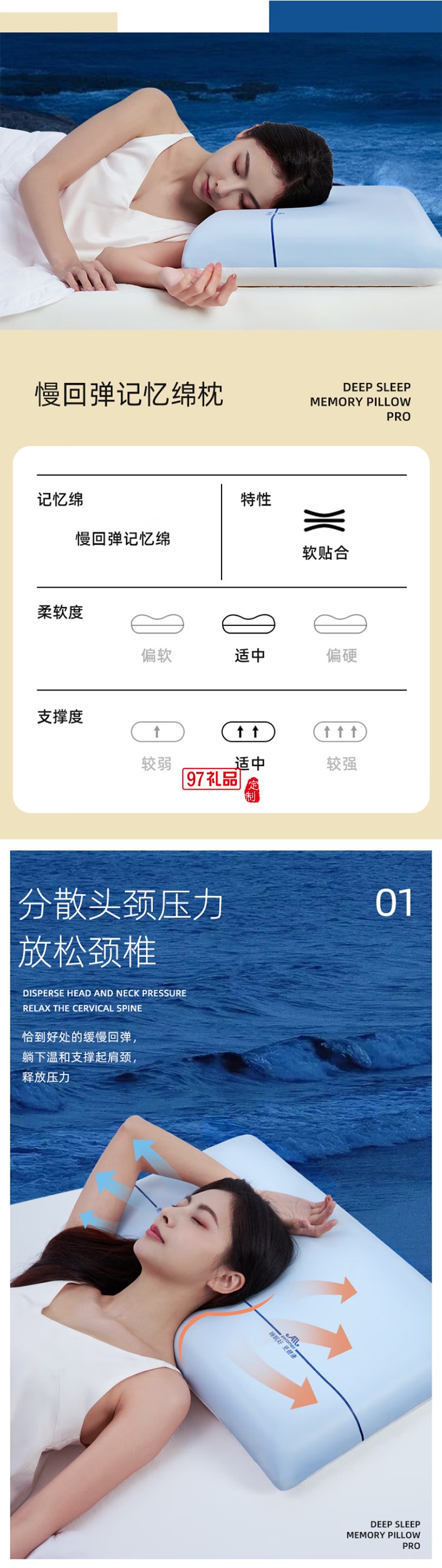 云感0壓深睡記憶枕Pro