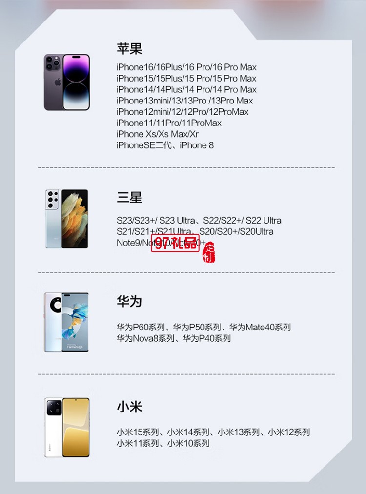 30W氮化鎵伸縮自帶線充電器