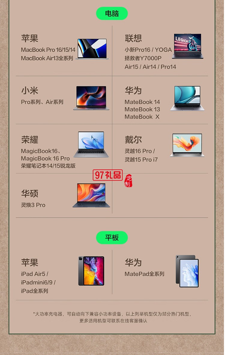 140W氮化鎵復古充電器