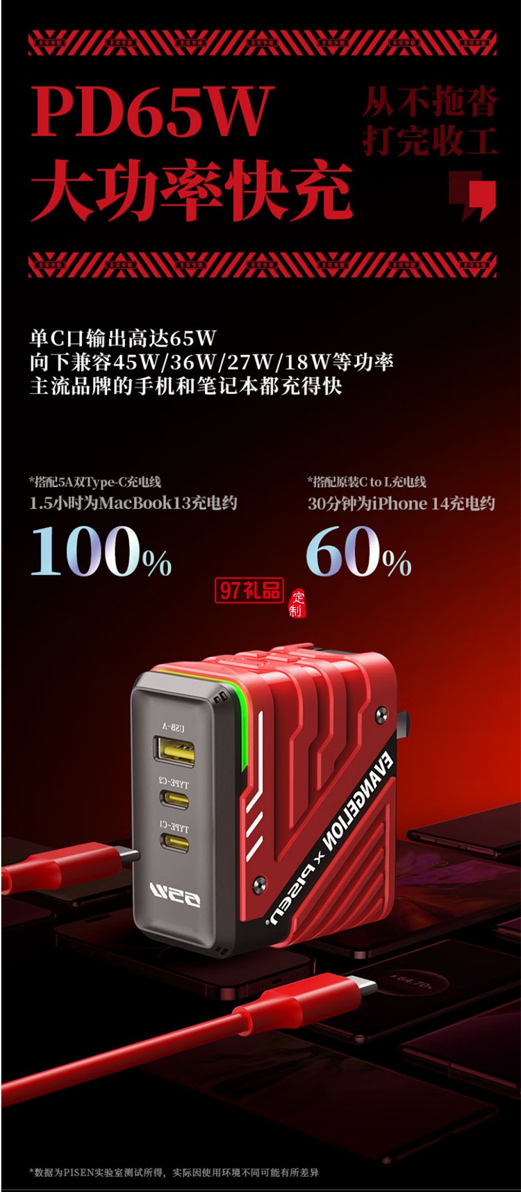 EVA聯名 65W快充 氮化鎵 2C1A