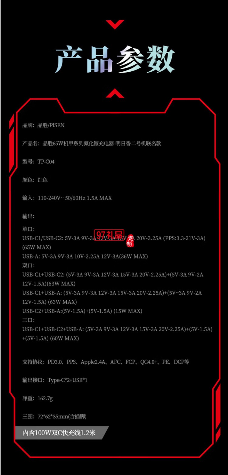 EVA聯名 65W快充 氮化鎵 2C1A