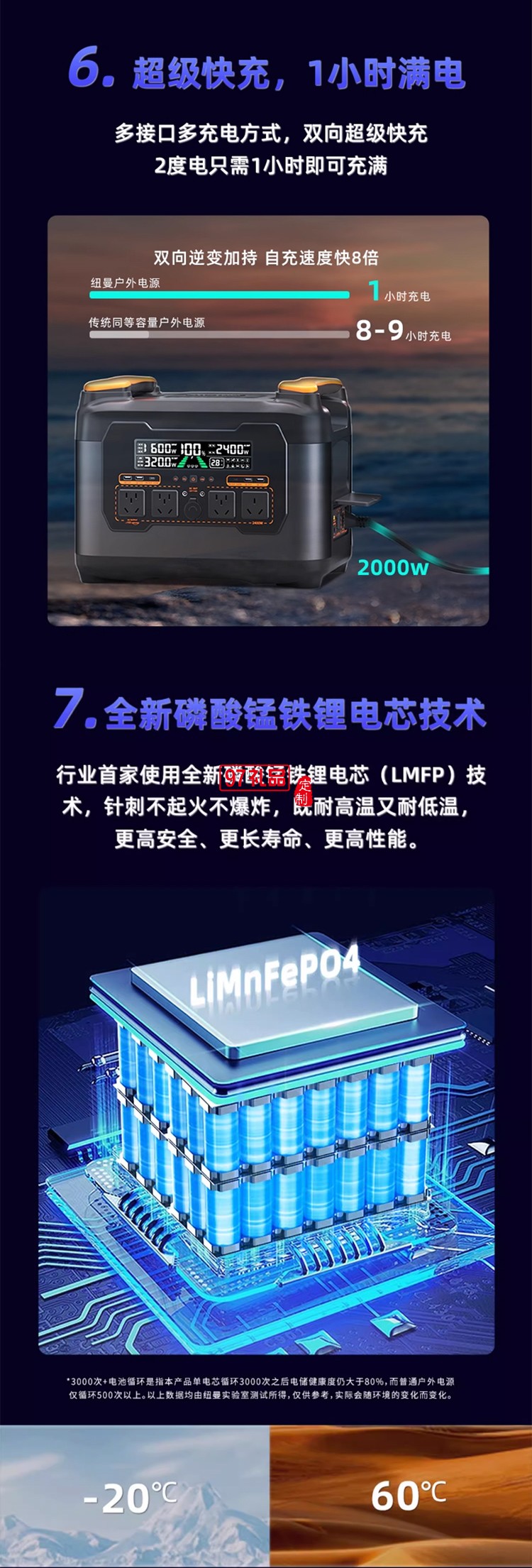 紐曼可全屋供電三合一智能便攜儲能電源