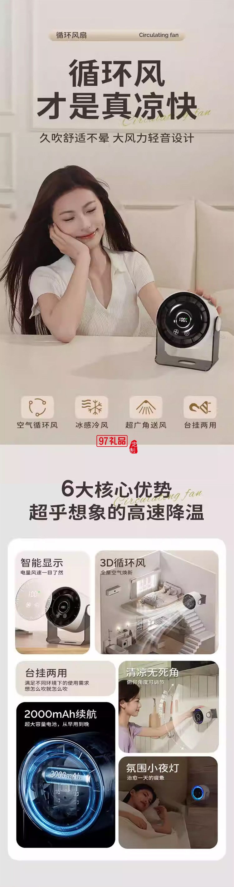 臺式壁掛空氣循環扇QYF018