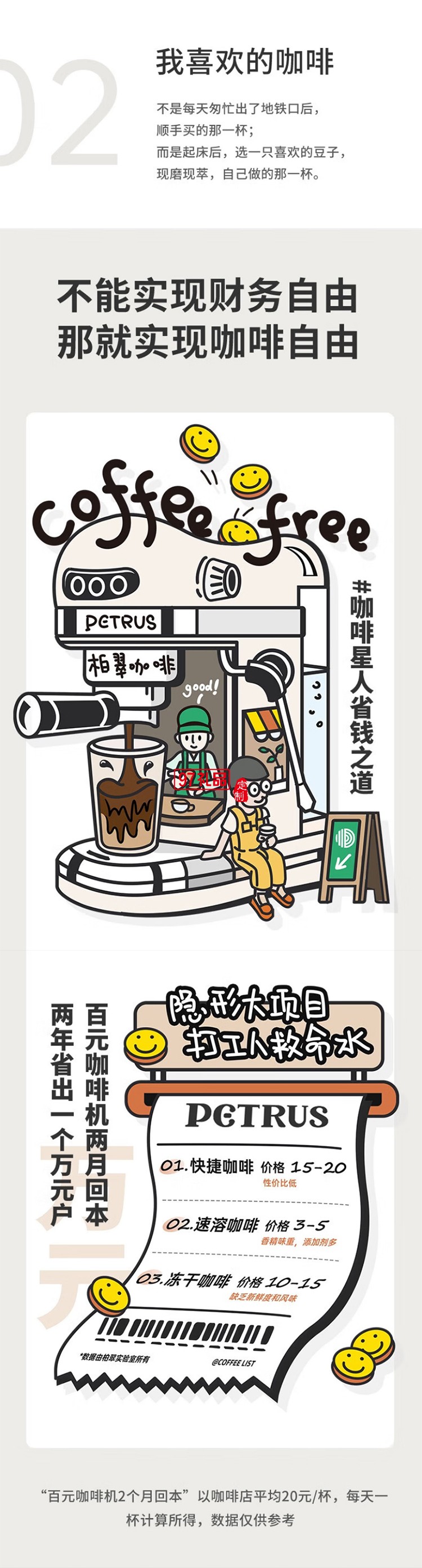 柏翠·小白醒醒爆款意式咖啡機