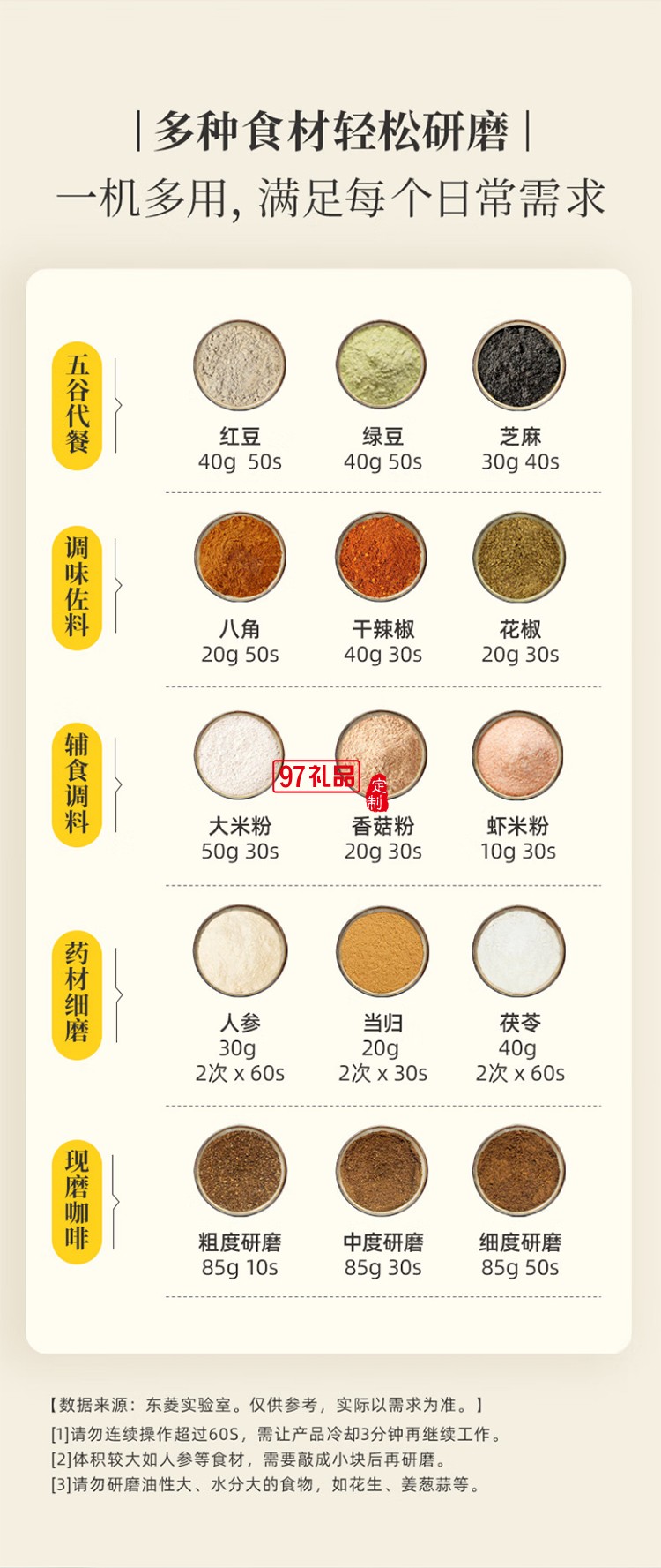東菱美式全自動研磨一體咖啡機家用辦公室商用專業現磨豆粉兩用萃取制咖啡機
