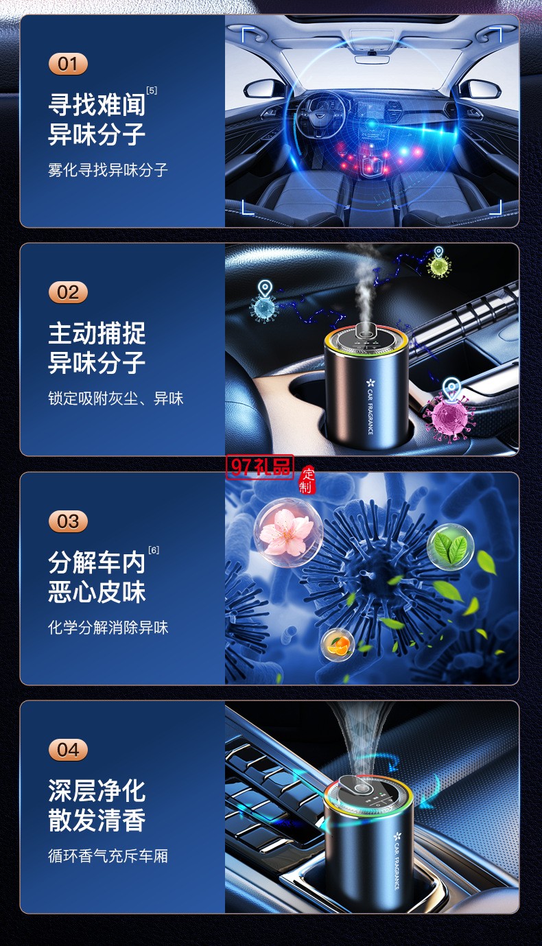 滿天星智能香薫機