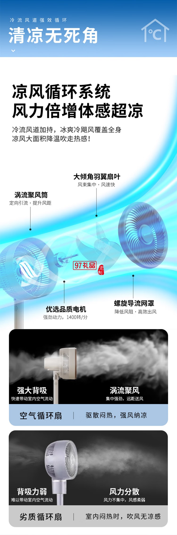 夏普空氣循環(huán)扇語音遙控家用臺地兩用扇低噪電風扇搖頭渦輪對流大風力風扇