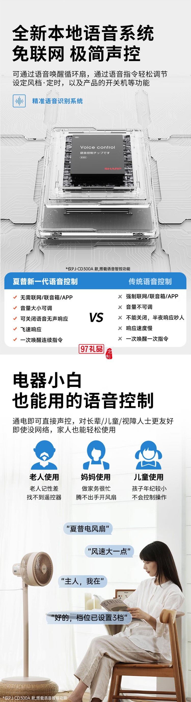 夏普空氣循環(huán)扇語音遙控家用臺地兩用扇低噪電風扇搖頭渦輪對流大風力風扇