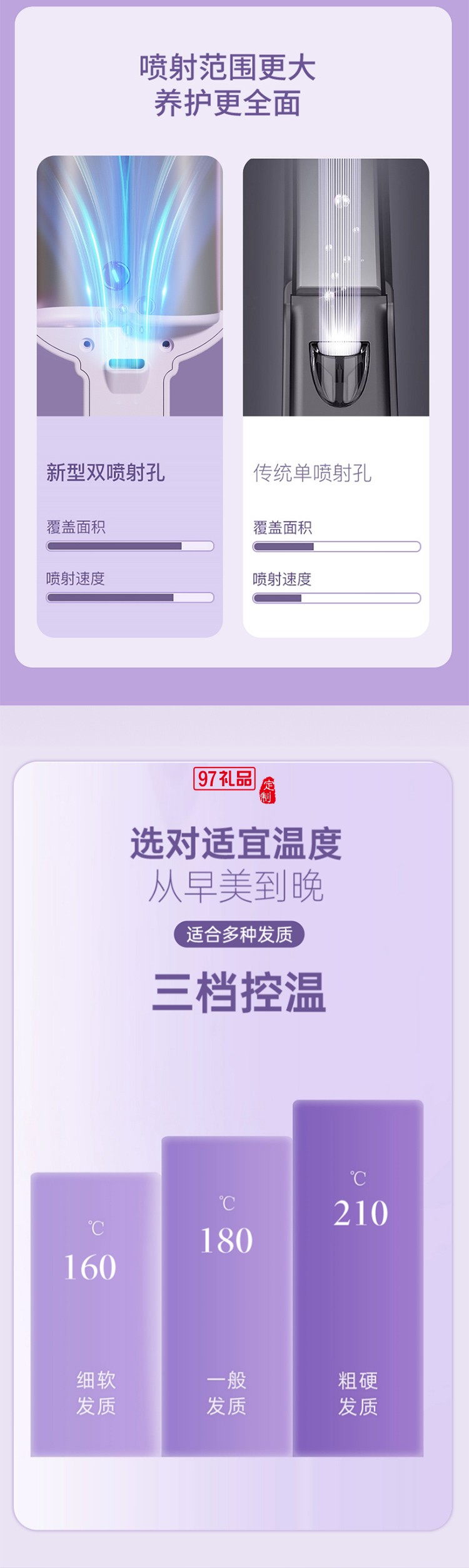 志高蛋卷卷發棒蛋蛋卷負離子夾板水波紋持久定型大卷神器法式貓爪羊毛卷