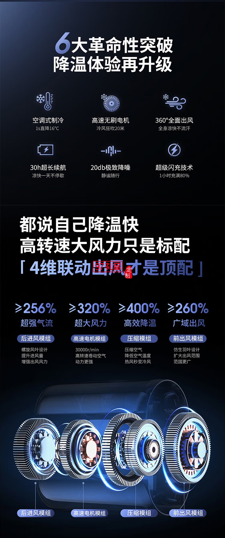 萬和超導制冷輕音折疊手持小風扇