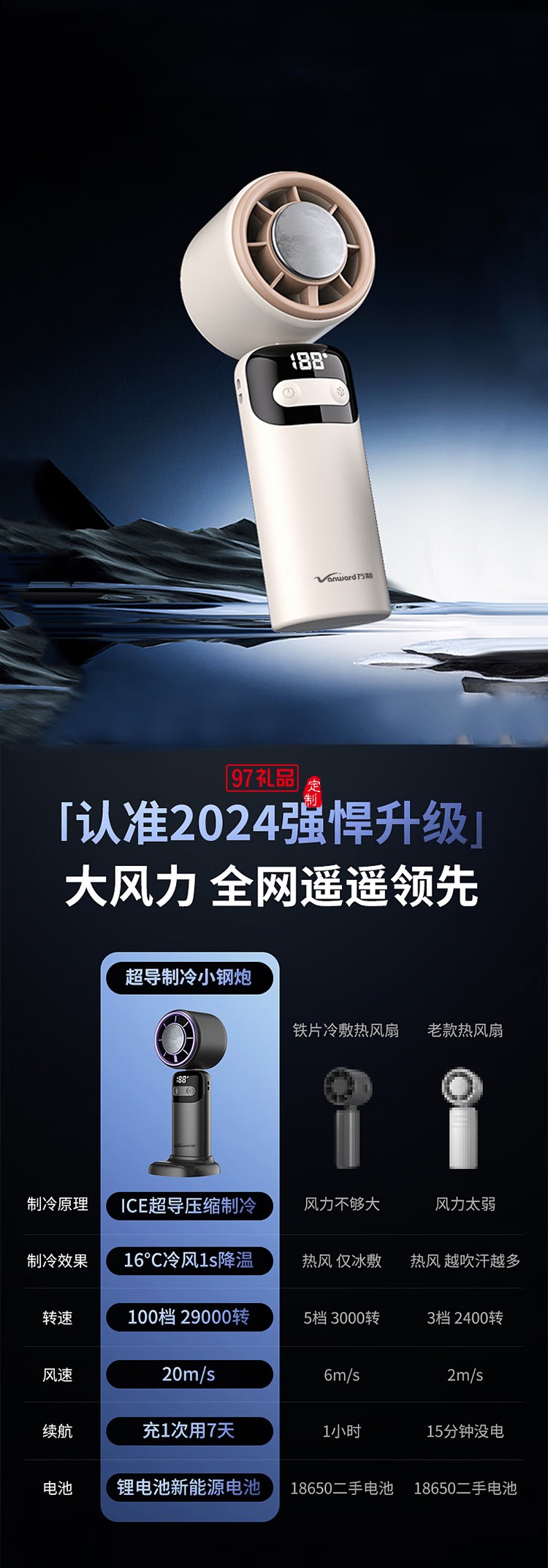 萬和超導制冷輕音折疊手持小風扇