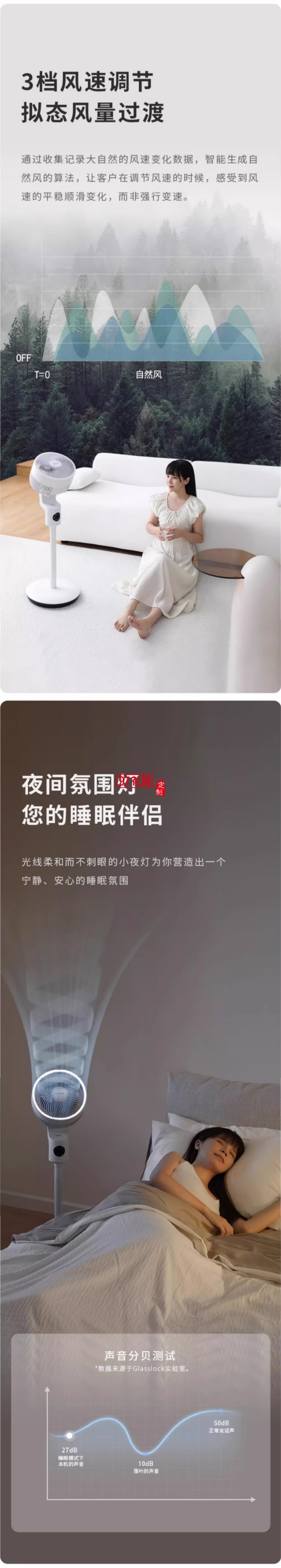 Glasslock蓋朗空氣循環扇家用落地扇立式語音搖頭定時靜音電風扇