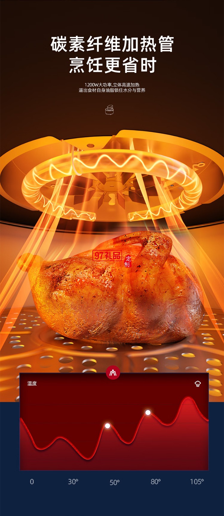 家用多功能空氣炸鍋可視窗口 蒸汽嫩烤大容量 烘焙電烤箱炸鍋