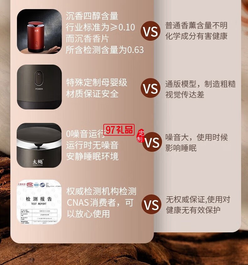 太樾室內香薰系統