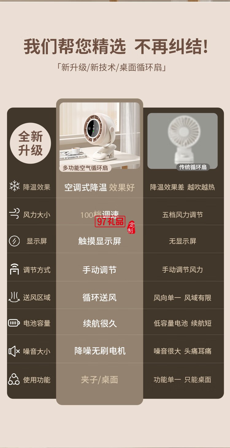 萬和桌面循環風扇