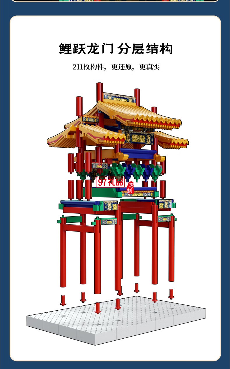 魚躍龍門牌坊故宮榫卯積木玩具中國風古建筑潮玩禮物拼裝模型diy