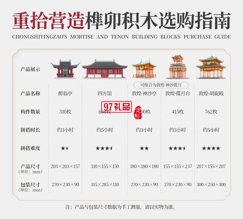 榫卯積木拼裝模型親子玩具古建筑模型禮品兒童男孩女孩禮物 敦煌胡旋殿