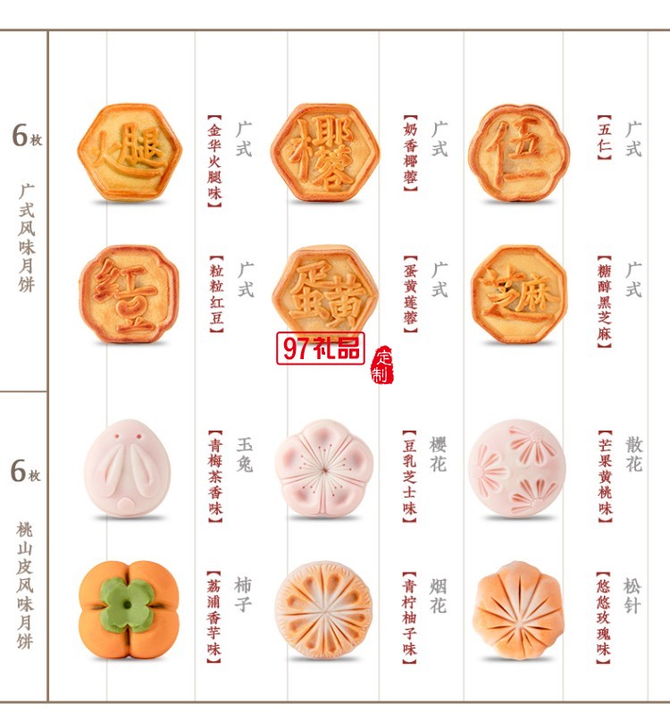 金華火腿中秋月餅禮盒中秋送禮企業團購 獅來運轉禮盒