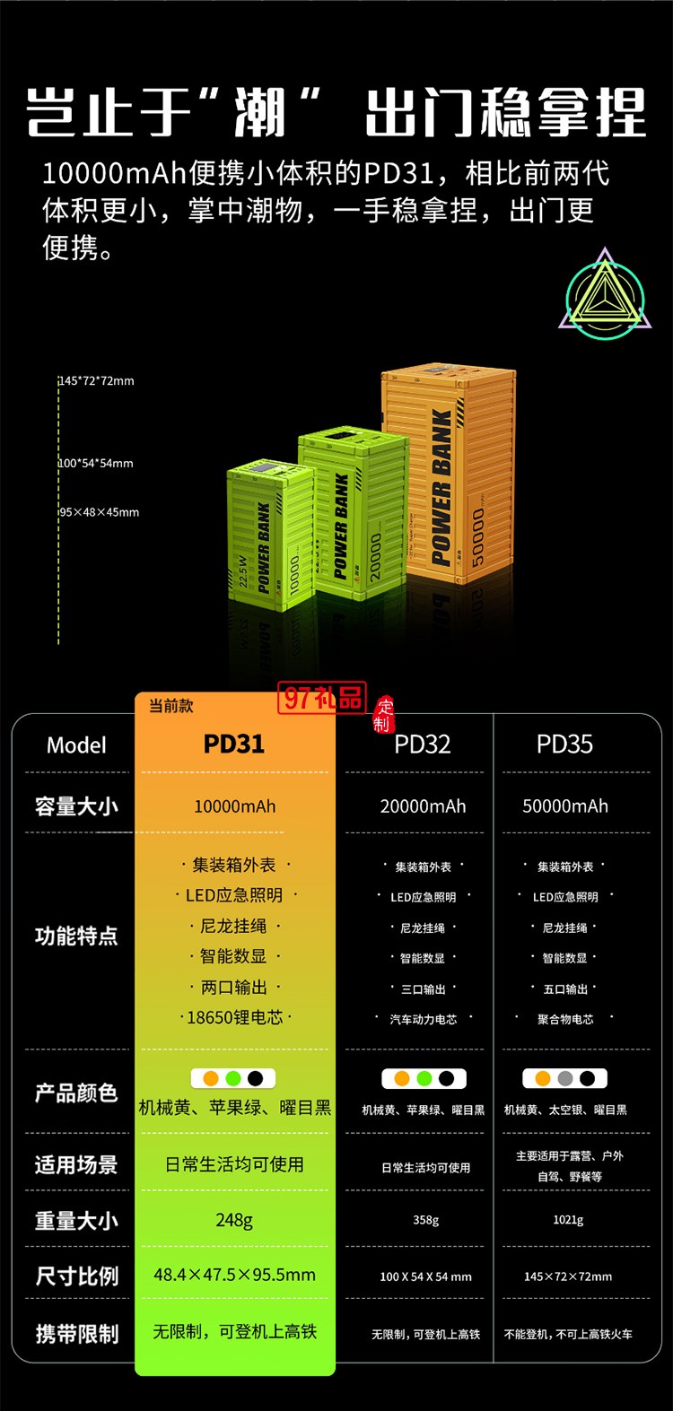 集裝箱充電寶1萬毫安22.5W快充小巧便攜適用于蘋果華為小米安卓